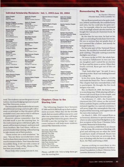 Individual Scholarship Recipients / July 1, 2003-June 30, 2004